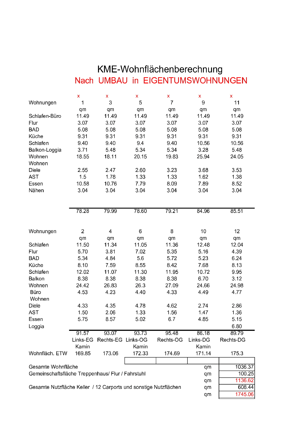 KME-Wohnflächenberechnung im Osten NEU KME-Wohnflächenberechnung im Osten NEU